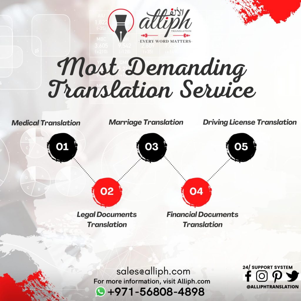 Translations in Dubai Alliph Legal Translation Services in Dubai provides fast, reliable, and accurate translations for legal, business, and personal documents. Get quick and dependable service, contact us today!