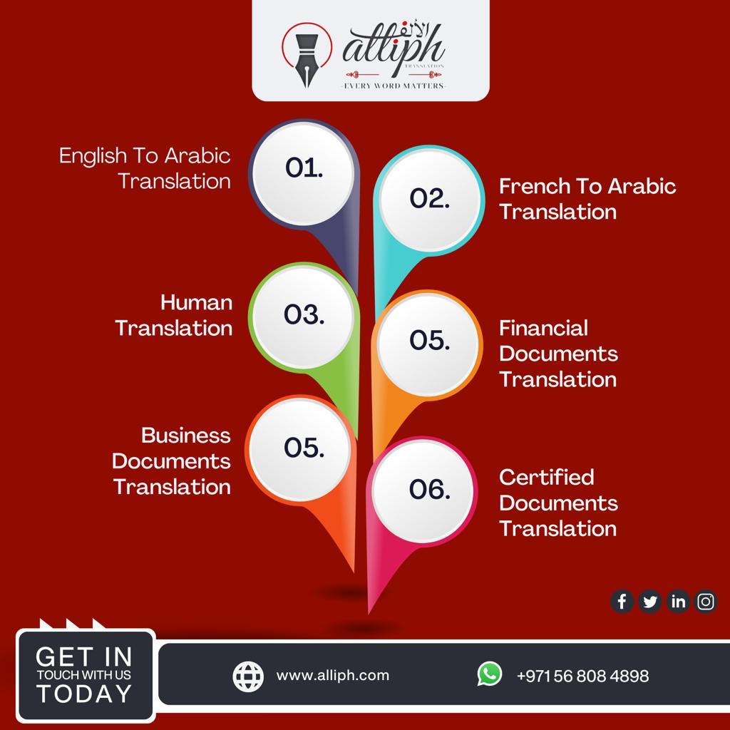 Looking for English to Arabic Legal Translation Services? Our professional, certified, and accurate language services at Alliph Certified Translation Company are ready to assist you.