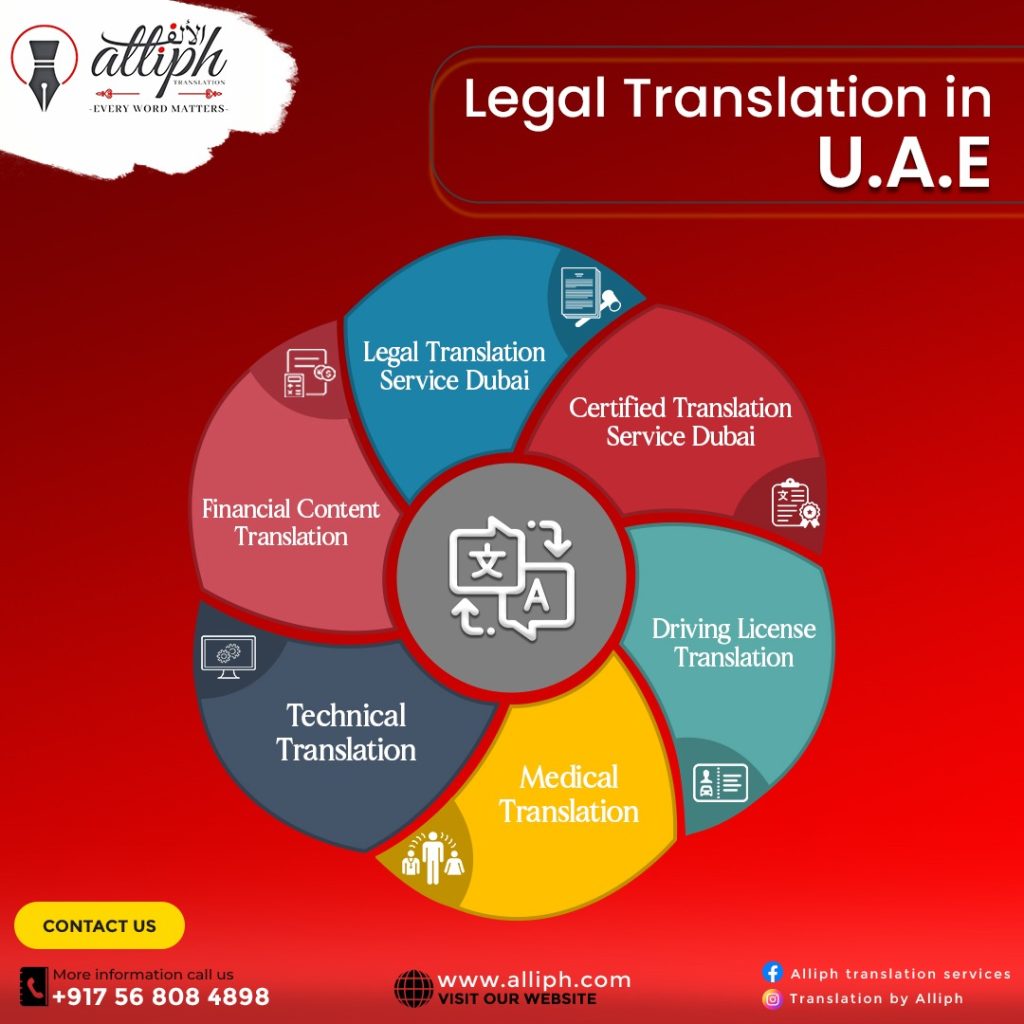 Alliph Certified Translation Company is here, committed to offering accurate legal translation services in Dubai and globally.